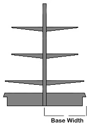 Gondola Island End Display Merchandiser 