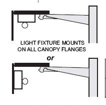 Canopy Lights